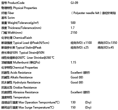 集塵袋（PTFE覆膜滌綸氈料）