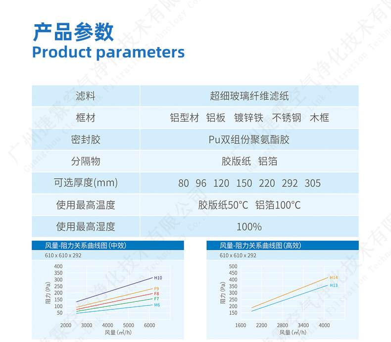 有隔板高效過濾器 有隔板高效過濾器