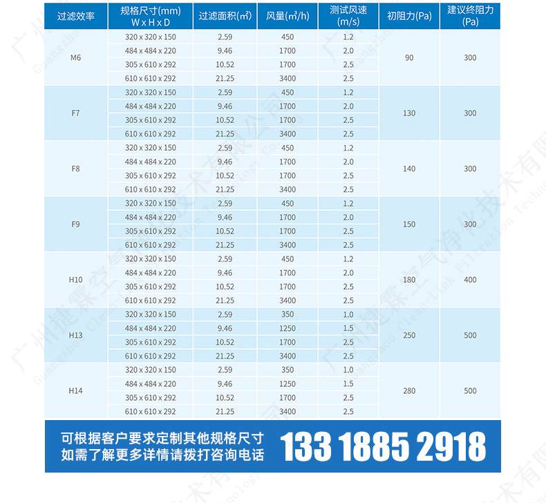 有隔板高效過濾器 有隔板高效過濾器
