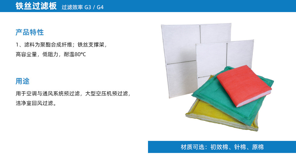 噴房進氣過濾網(wǎng)墊